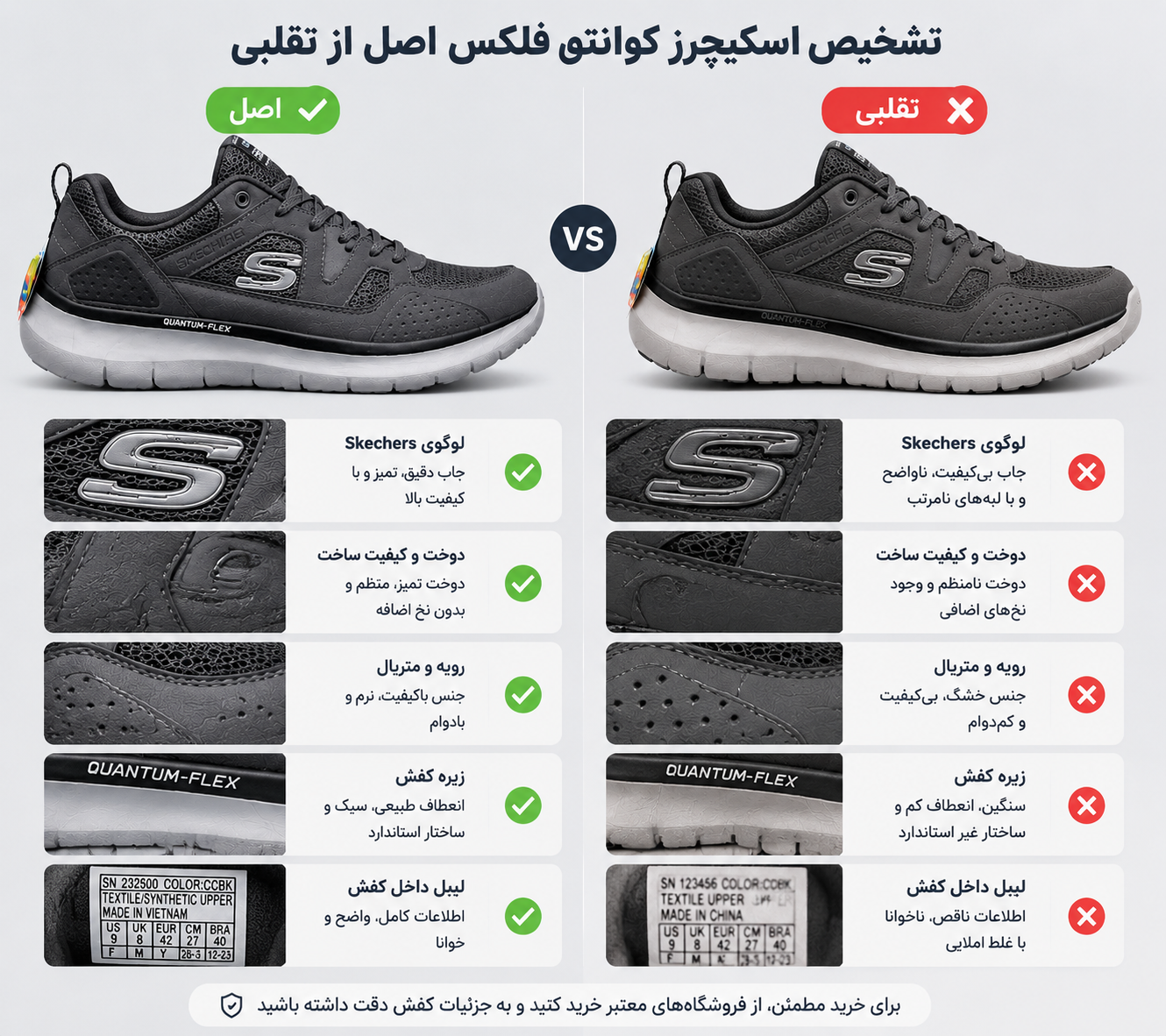 تشخیص اسکیچرز کوانتو فلکس اصل از تقلبی