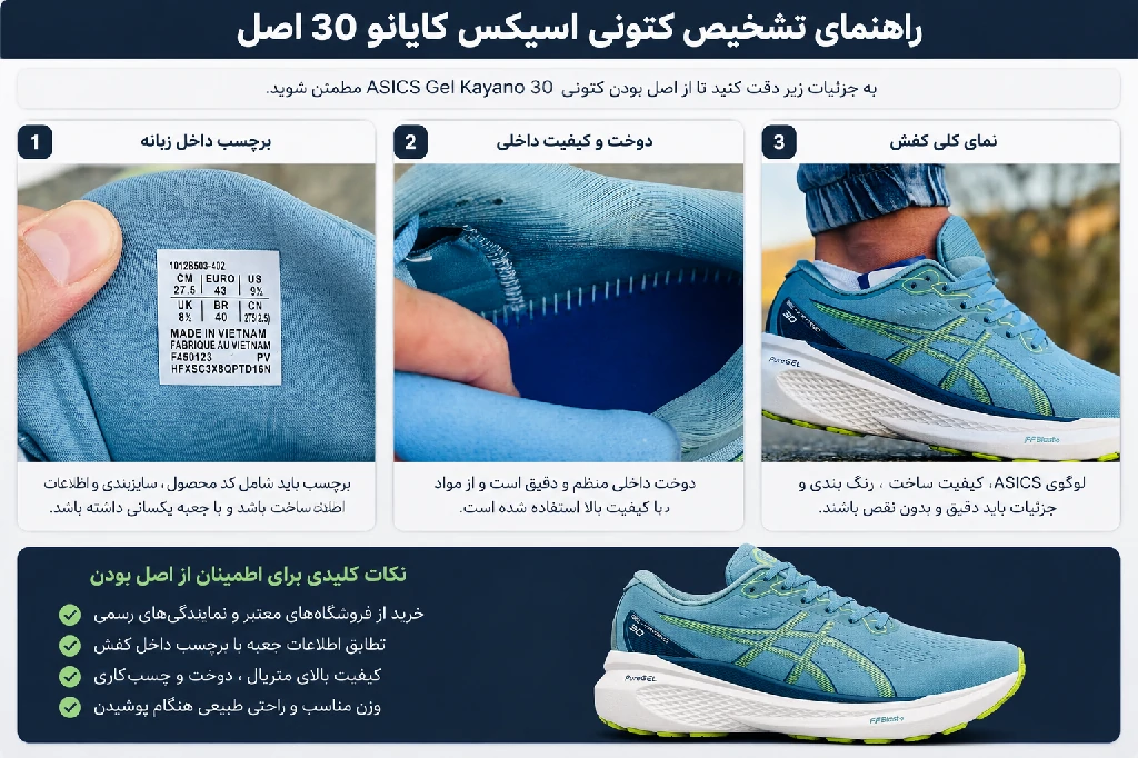 راهنمای تشخیص کتونی اسیکس کایانو 30 اصل
