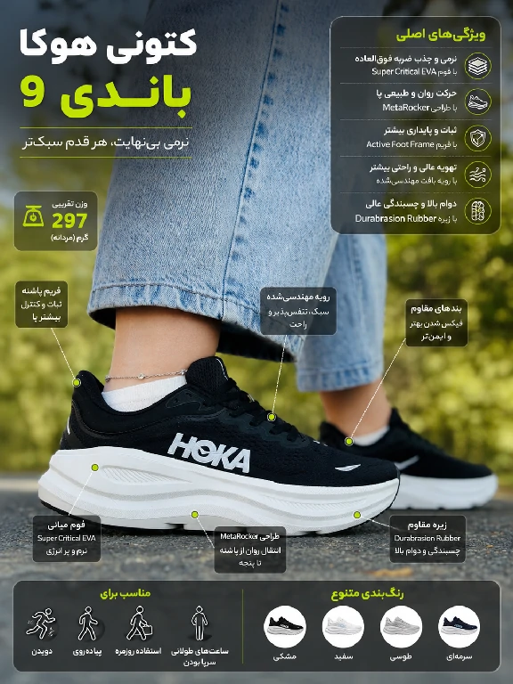 فناوری‌های کتونی هوکا باندی 9