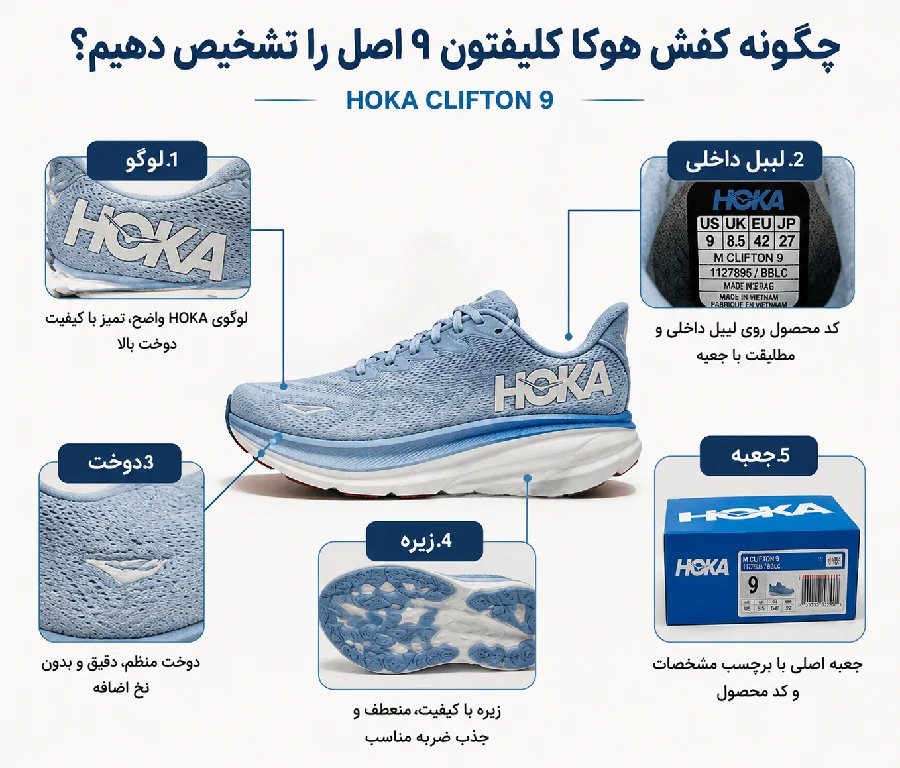 چگونه کفش هوکا کلیفتون 9 اصل را تشخیص دهیم؟
