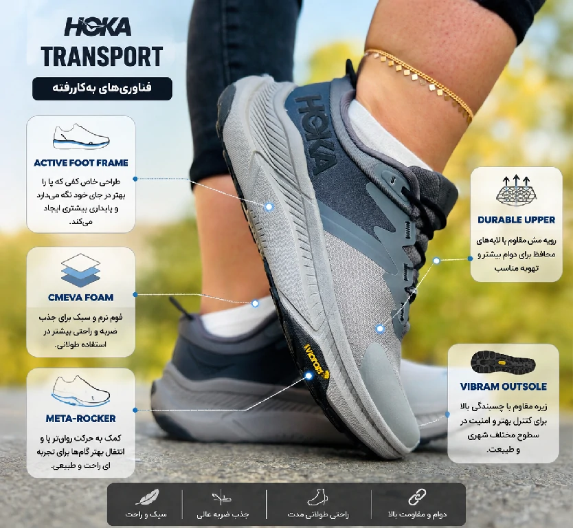 فناوری‌های کفش هوکا ترانسپورت (HOKA Transport)