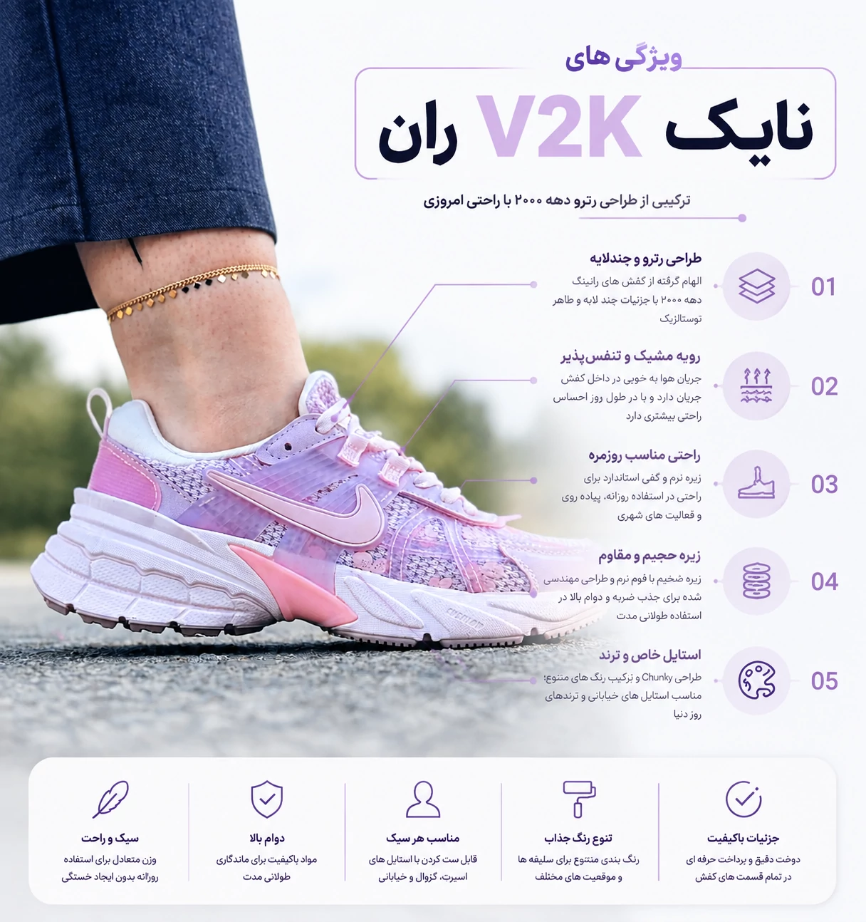 ویژگی های نایک V2K ران