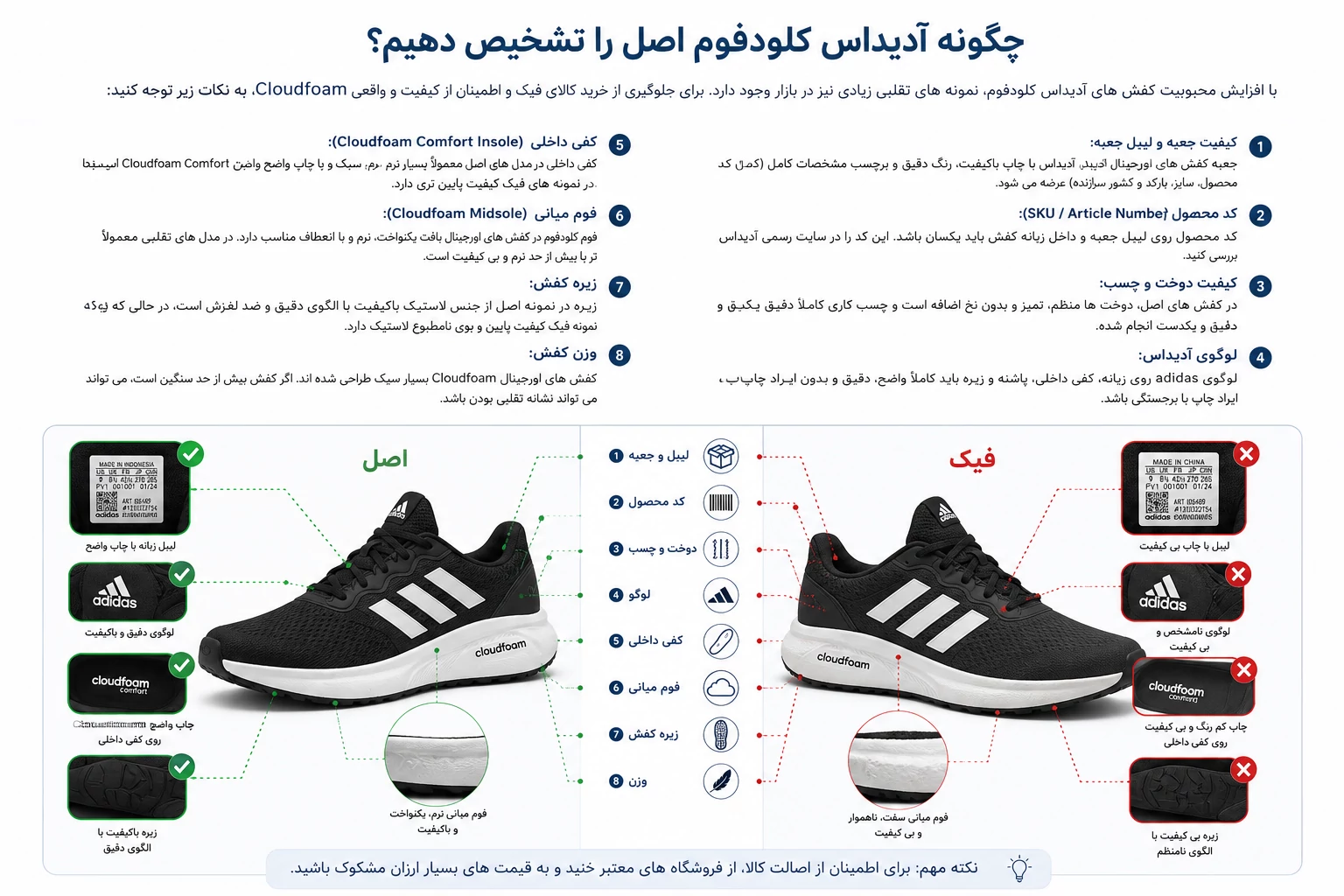 چگونه آدیداس کلودفوم اصل را تشخیص دهیم؟
