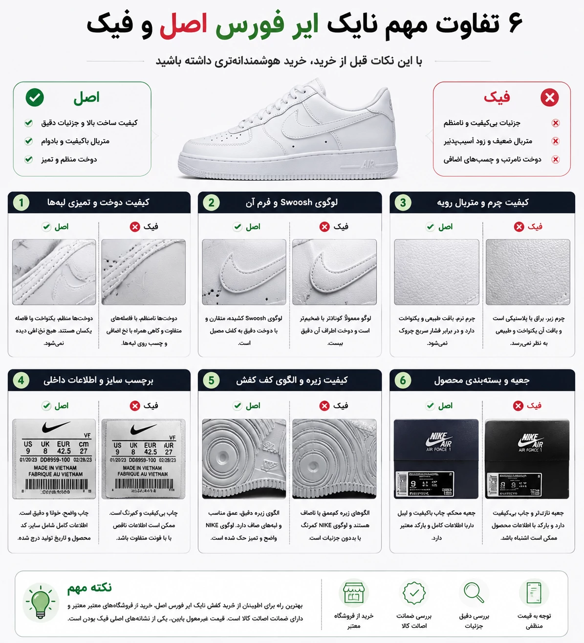 چگونه کفش نایک ایر فورس اصل را از فیک تشخیص دهیم؟