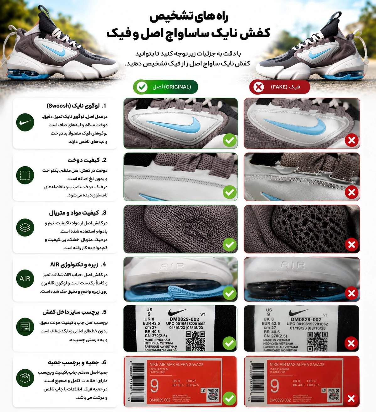 ۶ روش ساده برای تشخیص نایک ساواج اصل از تقلبی